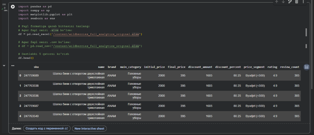 Python df.head()