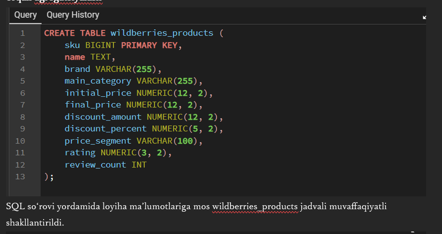 CREATE TABLE wildberries_products