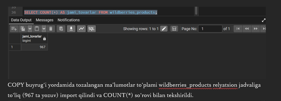 COUNT(*) So'rovi